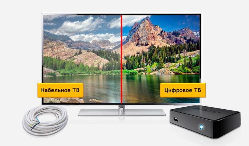 Кабельное ТВ Дом.ру в деревня Аро